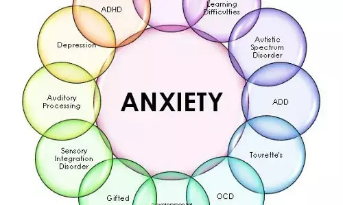 एंजाइटी नामक बीमारी ने मचाया है तूफान, बचें वरना होगा बड़ा नुकसान!