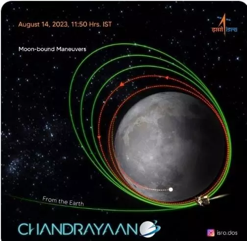 चंद्रयान-3 ने सतह से केवल 163 किमी दूर, चंद्र कक्षा की अंतिम प्रक्रिया की पूरी चंद्रयान-3 ने सतह से केवल 163 किमी दूर, चंद्र कक्षा की अंतिम प्रक्रिया की पूरी