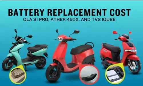 भारत में इलेक्ट्रिक स्कूटर बैटरी रिप्लेसमेंट लागत - ओला एस1 प्रो, एथर 450x, और टीवीएस आईक्यूब भारत में इलेक्ट्रिक स्कूटर बैटरी रिप्लेसमेंट लागत - ओला एस1 प्रो, एथर 450x, और टीवीएस आईक्यूब