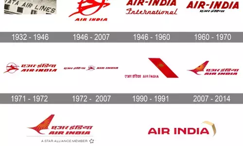 एयर इंडिया की ब्रांडिंग और ब्रिटिश एयरवेज तथा साउथवेस्ट एयरलाइंस के टक्कर में लाने की कोशिश एयर इंडिया की ब्रांडिंग और ब्रिटिश एयरवेज तथा साउथवेस्ट एयरलाइंस के टक्कर में लाने की कोशिश