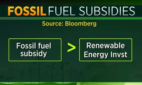 फ़ोसिल फ़्यूल सब्सिडी को रिन्यूबल एनेर्जी में निवेशित कर G20 निपट सकता है जलवायु परिवर्तन से फ़ोसिल फ़्यूल सब्सिडी को रिन्यूबल एनेर्जी में निवेशित कर G20 निपट सकता है जलवायु परिवर्तन से