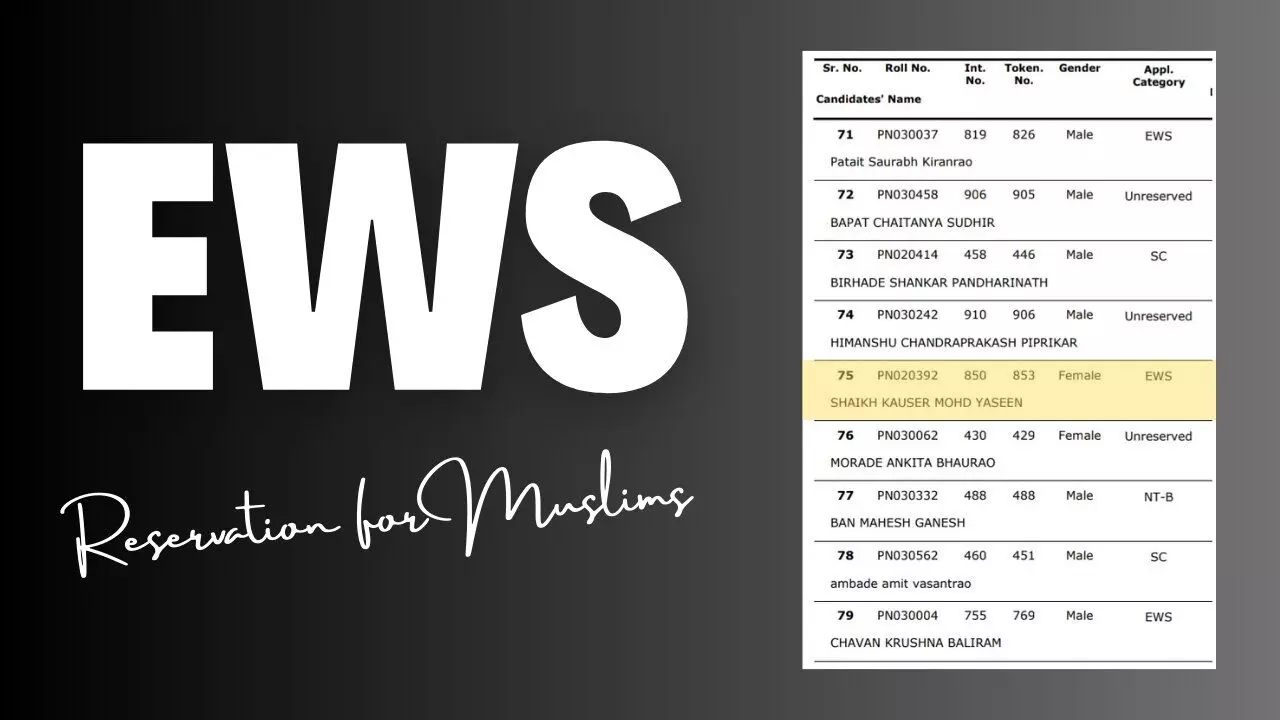 EWS आरक्षण मुसलमानों के लिए एक वरदान साबित हो रहा है।
