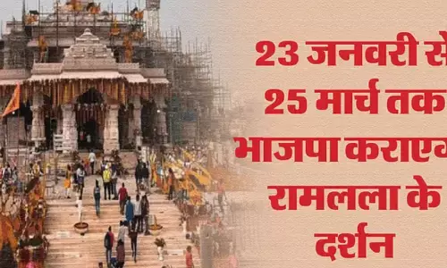 बड़ी खबर: Ram Mandir Darshan मात्र एक हजार रुपये में, आना-जाना, खाना फ्री, जानिए कौन दे रहा है ये सुविधा? बड़ी खबर: Ram Mandir Darshan मात्र एक हजार रुपये में, आना-जाना, खाना फ्री, जानिए कौन दे रहा है ये सुविधा?