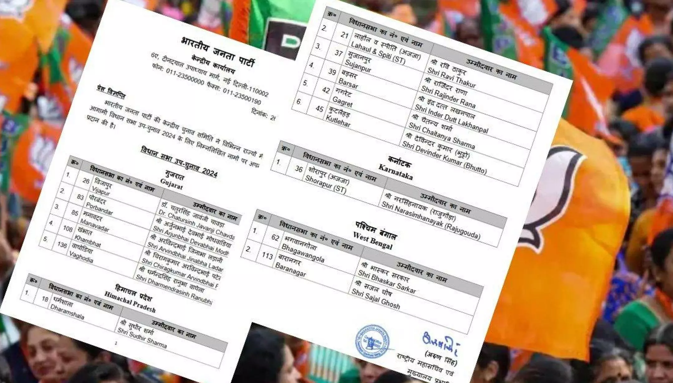 BJP Candidates List: विधानसभा उपचुनावों के लिए BJP उम्मीदवारों की लिस्ट जारी, हिमाचल के सभी बागी कांग्रेस विधायकों को मिला टिकट