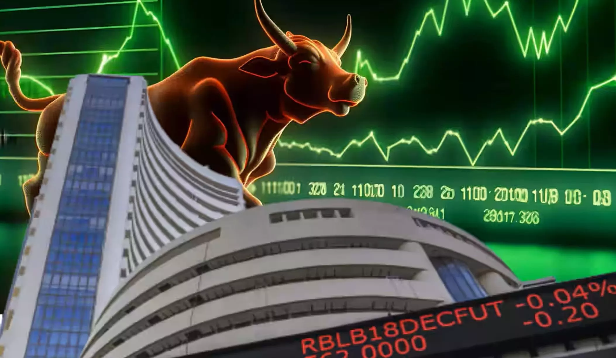 Stock Market Today: शेयर बाजार में उछाल, सेंसेक्स 80100 के पार, निफ्टी की 24350 से ऊपर ओपनिंग Stock Market Today: शेयर बाजार में उछाल, सेंसेक्स 80100 के पार, निफ्टी की 24350 से ऊपर ओपनिंग
