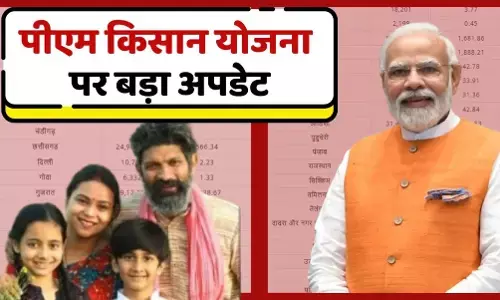 PM Kisan Yojana List: अभी-अभी पीएम किसान योजना से जुड़ा बड़ा अपडेट आया सामने, सरकार ने जारी की नई लिस्ट