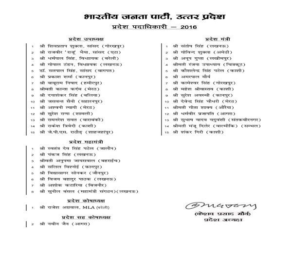 बीजेपी ने जारी की उत्तर प्रदेश संगठन की सूची, जाने किसको मिली-कितनी जिम्मेदारी बीजेपी ने जारी की उत्तर प्रदेश संगठन की सूची, जाने किसको मिली-कितनी जिम्मेदारी