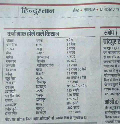भारत देश अब कृषि प्रधान नहीं भाषण प्रधान देश बना, ये पांच बातें होश उड़ा देंगी भारत देश अब कृषि प्रधान नहीं भाषण प्रधान देश बना, ये पांच बातें होश उड़ा देंगी