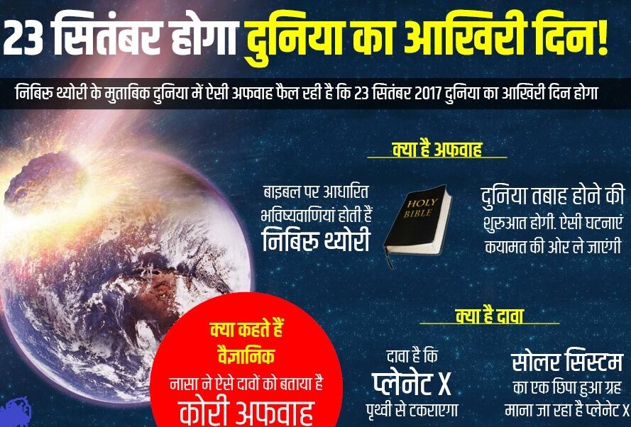 बड़ी खबर: इस गृह के टकराते ही खत्म हो जायेगी 23 सितंबर को दुनिया बड़ी खबर: इस गृह के टकराते ही खत्म हो जायेगी 23 सितंबर को दुनिया