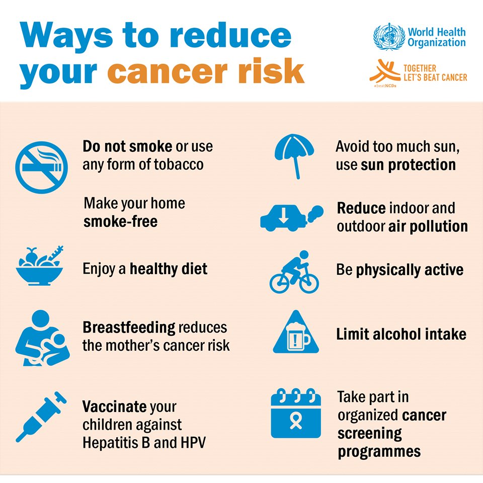 #WorldCancerDay: हर साल देश में बढ रहे हैं सात लाख कैंसर रोगी, राजस्थान में यह आंकडा करीब 40 हजार #WorldCancerDay: हर साल देश में बढ रहे हैं सात लाख कैंसर रोगी, राजस्थान में यह आंकडा करीब 40 हजार