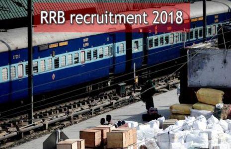 RRB Group D Exam Date , Centre , Admit card : यहाँ क्लिक कर देखें परीक्षाओं का शेड्यूल