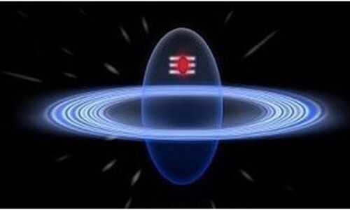 सनातन धर्म में सनातन क्या है, सनातन का क्या अर्थ है ? सनातन धर्म में सनातन क्या है, सनातन का क्या अर्थ है ?