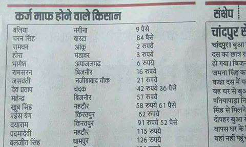 भारत देश अब कृषि प्रधान नहीं भाषण प्रधान देश बना, ये पांच बातें होश उड़ा देंगी