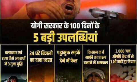 योगी सरकार के 100 दिन पर अब्बास अंसारी ने पूछा सवाल, अपराध, बिजली, किसान सब बेहाल