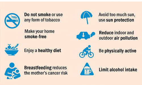 #WorldCancerDay: हर साल देश में बढ रहे हैं सात लाख कैंसर रोगी, राजस्थान में यह आंकडा करीब 40 हजार #WorldCancerDay: हर साल देश में बढ रहे हैं सात लाख कैंसर रोगी, राजस्थान में यह आंकडा करीब 40 हजार