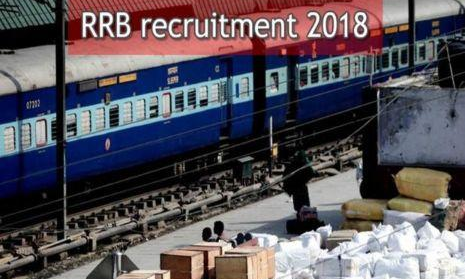 RRB Group D Exam Date , Centre , Admit card : यहाँ क्लिक कर देखें परीक्षाओं का शेड्यूल RRB Group D Exam Date , Centre , Admit card : यहाँ क्लिक कर देखें परीक्षाओं का शेड्यूल